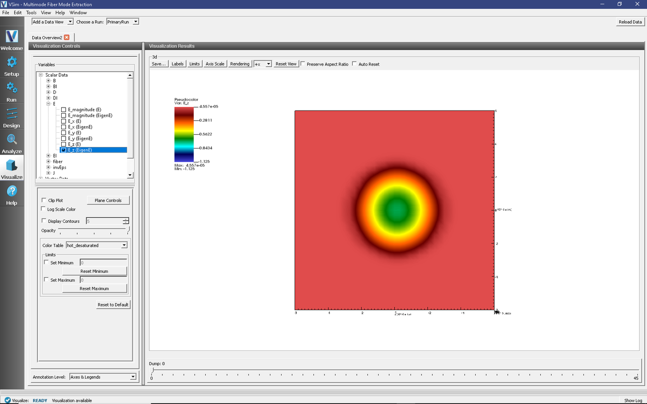 Visualization of the first mode.